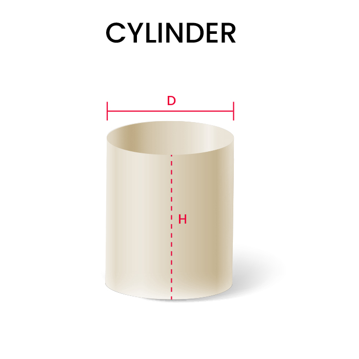 Cylinder lampeskærm guide