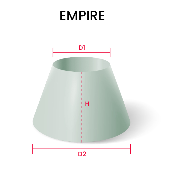 Empire lampeskærm guide