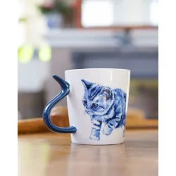 Kop, Kat